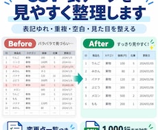 CSV・表データを見やすく整理します イメージ1