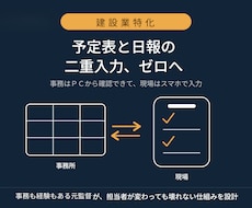 建設業向け★予定表と日報の二重入力なくします イメージ1