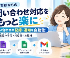お客様からの問い合わせ対応をもっと楽にします イメージ1