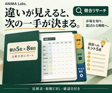 競合5社を調べ価格・訴求・改善点を比較します イメージ1