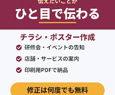 伝えたいことがひと目で伝わるチラシを作成します イメージ1