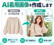 商品写真からAI着用画像を作成します イメージ1