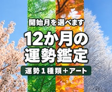 年間運勢12か月を霊視で月別に詳しく占います イメージ1