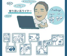 人生や夢を似顔絵と共に、1枚のページにまとめます イメージ1