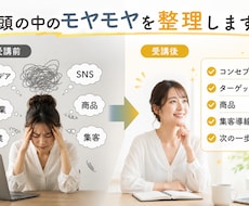 頭の中のモヤモヤを整理します イメージ1