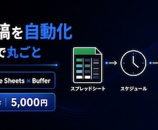 X投稿を自動補充する仕組みを構築します イメージ1