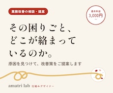 お仕事の困りごと、ほどいて改善策をご提案します イメージ1