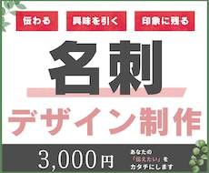 シンプルだけど印象に残る名刺・カードをつくります 名刺であなたをを表現しましょう！