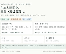 YouTube制作の工程設計教材を届けます イメージ1