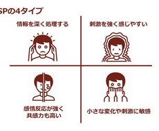非繊細さんが繊細さんと話します イメージ1