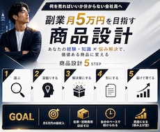会社員向けに副業月5万円を目指す商品設計を作ります 副業で月5万目指したいけど何を売ればいいか分からない方必見。
