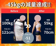 本気で10kg 以上痩せたい方‼徹底サポートします イメージ1