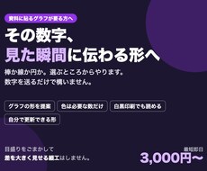 Excelの数字をグラフにして見やすくします イメージ1