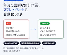 毎月の集計作業をスプレッドシートで自動化します イメージ1