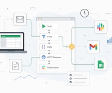 セルフホスト版n8nの環境を構築します イメージ1