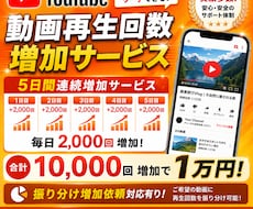 5日間YouTubeの再生回数2000回増やします