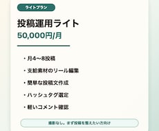 飲食店向けにインスタ運用とリール制作を伴走します 投稿企画から制作・改善までサポートします。
