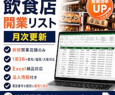 1都3県の新規開業飲食店リスト提供します 許可取得後の"今だからこそ"営業できるアタックリスト