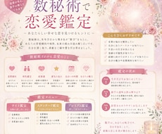 あなたに必要な【 恋の取扱説明書 】をお伝えします イメージ1