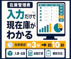 入出庫・棚卸まで管理できる在庫管理表を作成します 小規模な在庫表から、入出庫・棚卸管理まで使いやすく作成します