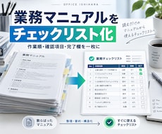 業務マニュアルをチェックリスト化します イメージ1