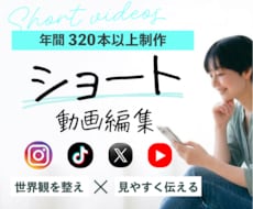 ショート動画の編集します イメージ1