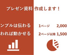 相手に伝わるシンプルなプレゼン資料を作成します 頭の中を整理して、分かりやすく伝えませんか？