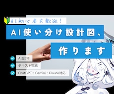 AI活用を最適化。あなた専用の設計図を作ります AI歴3年の専門家がしんどい日常を軽くする活用法を提案します