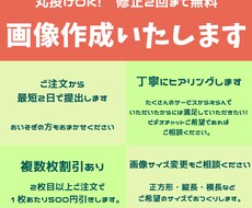 サービスに合ったsns用画像作成します イメージ1