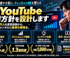 登録者30万人の経験でタイトル・サムネを改善します イメージ1
