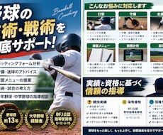 野球の技術・戦術の悩みを解決します イメージ1