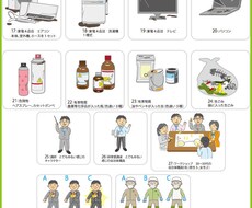 モチーフをシンプルな線とカラーでイラスト化します イメージ1