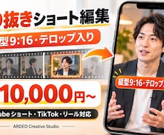長尺動画の見どころを縦型ショートに切り抜きます イメージ1