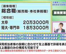 就活生向け企業説明会用の動画を制作いたします 現役テレビ編集マンだからできる見る側を意識した細かな気配り
