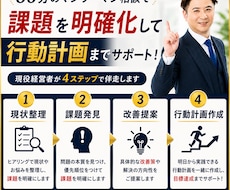 営業歴約30年｜営業/販売職の悩み相談に乗ります 課題整理から行動計画までサポート