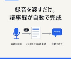 会議の録音から議事録が出る仕組みを作ります 録音を渡すだけ。ひな型どおりのWord議事録が自動で出ます