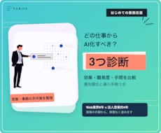 AI化すべき業務を3つ診断します イメージ1