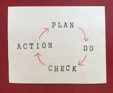ホームページSEO診断を工数40時間ほど対応します サイト集客がなかなか上手くいかない状況のサポートをします