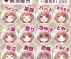 リピーター様専用　追加差分を制作します 表情差分/ポーズ差分/衣装差分/髪型差分/アイテム差分