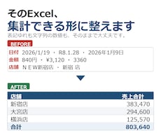 バラバラなExcelデータ、整形して集計表にします イメージ1