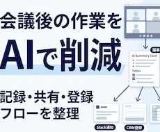 会議後の記録・共有作業をAIで減らします AI要約からSlack通知・CRM登録まで設計