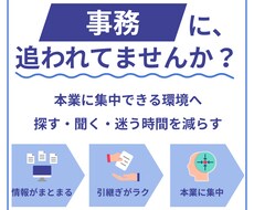 既存マニュアルを改善！業務や情報を整理します イメージ1