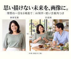 理想の一日を6場面のビジョンボード画像にします イメージ1