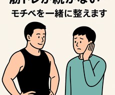 筋トレのメンタルサポートします イメージ1