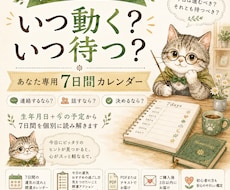 迷う7日間の動き方を数秘で鑑定します イメージ1