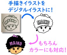 手描きイラストをデジタル化いたします デジタル化してオリジナルグッズ作成に利用しませんか？