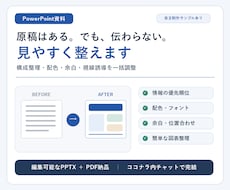 PowerPoint資料を読みやすく整えます イメージ1