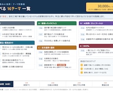 製造業のAI活用をテーマ別に1時間で講義します イメージ1
