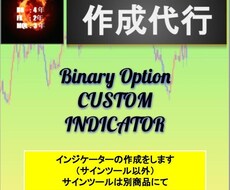 MT4のカスタマイズを行います 自分だけの使いやすいＭＴ４に！！