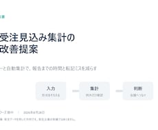 原稿を伝わるPowerPoint資料へ整えます イメージ1